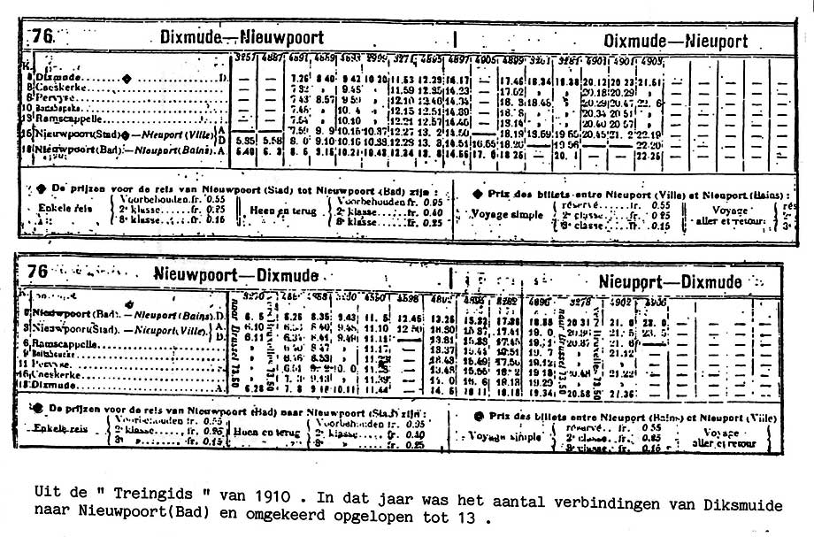 treingids 1910